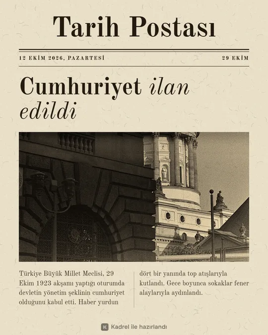 Eski gazete tarih kartı